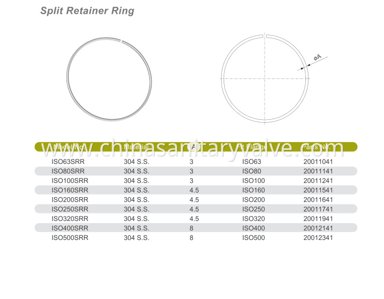 Split Retainer Ring